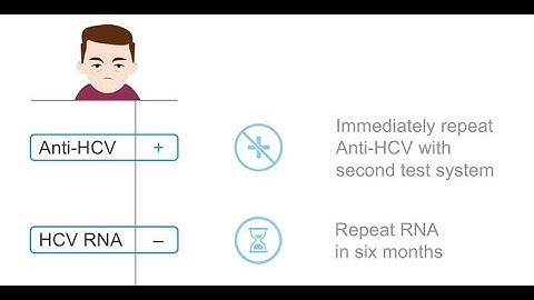 How to screen for a HCV infection early.