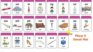 Phonics Phase 5 Sounds Pronunciation - YouTube