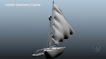 Maya ncloth with Deform