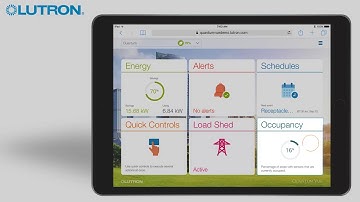 Lutron Quantum Vue – Space Utilization