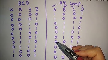 9s complement of bcd circuit