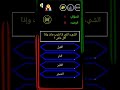 الشئ الذي اذا شرب مات واذا اكل عاش