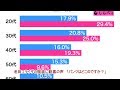 池田エライザの服装に歓喜の声 「パンツはどこのですか?」