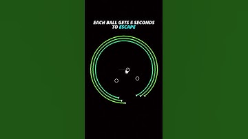 Can it escape? 🤔 #satisfying #satisfyingvideo #physics #bouncingball