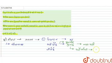 निम्न में से कौन-सा कथन फियोफाइसी के बारे में गलत है?  | 11 | वनस्पति जगत  | BIOLOGY | NCERT FIN...