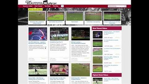 Covert Video Press - Wordpress Theme Sucks In Traffic