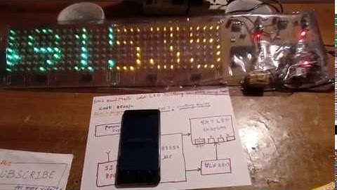 SMS Based Multi Color LED Scrolling Display Using APP