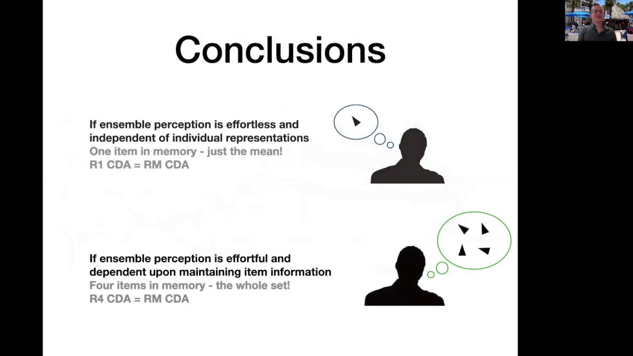vVSS: Information about all items is actively held in mind when computing ensemble statistics
