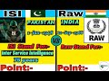 Isi intelligence agency pakistan  vs raw intelligence agency india comparison  kp techie