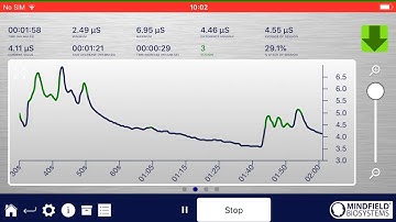 eSense App Demo for eSense Skin Response in 30 sec, English