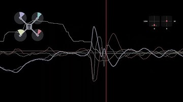 LONG RANGE (7+ INCH) PIDs & FILTERS TUNING FOR REMOVING VIBRATIONS ON BETAFLIGHT 4.1.3