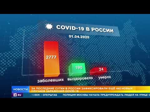 Число заразившихся коронавирусом в РФ за сутки возросло на 440