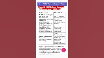 Deleted Chapters Accountancy Class 12 CBSE 2022-23