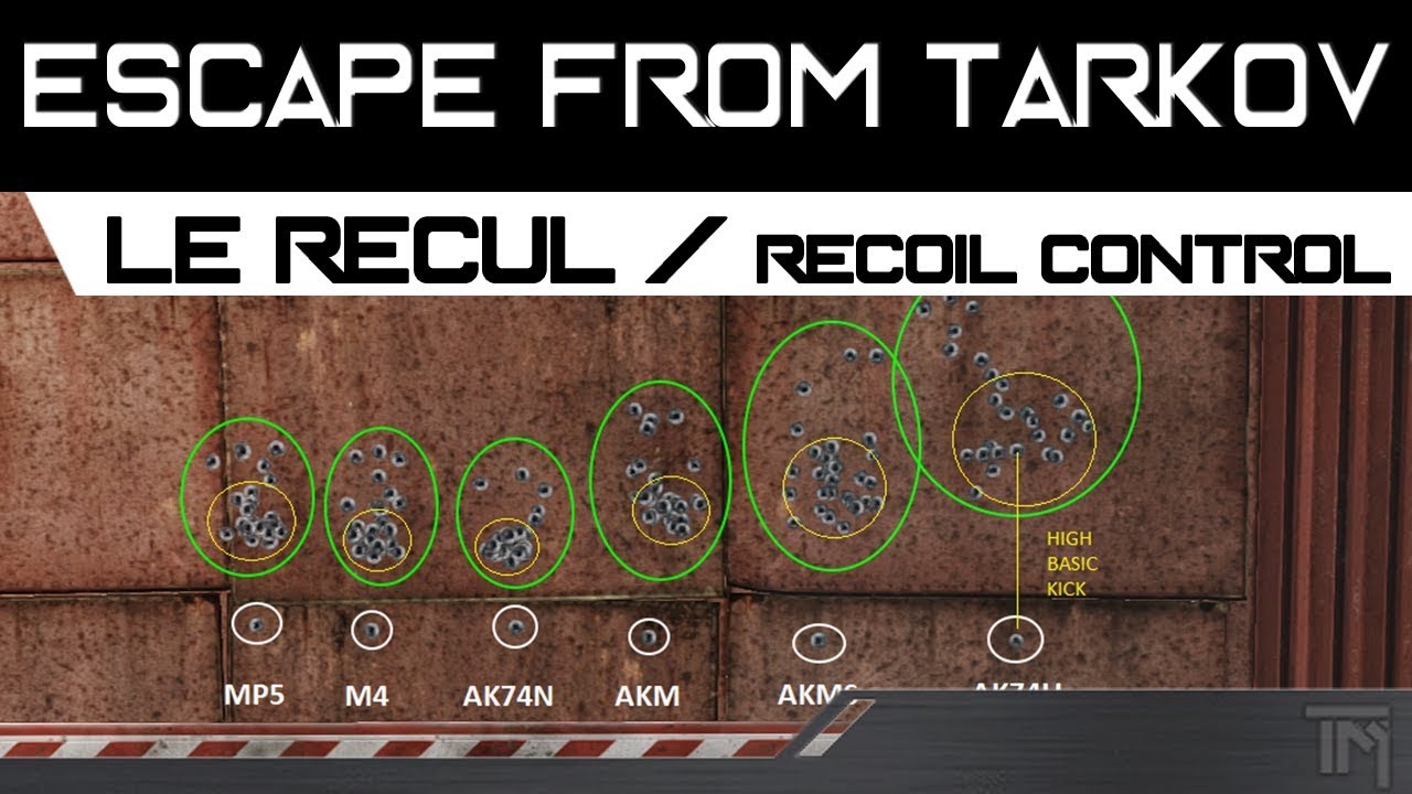 ESCAPE FROM TARKOV LE RECUL / Recoil Control (Vost EN.) YouTube