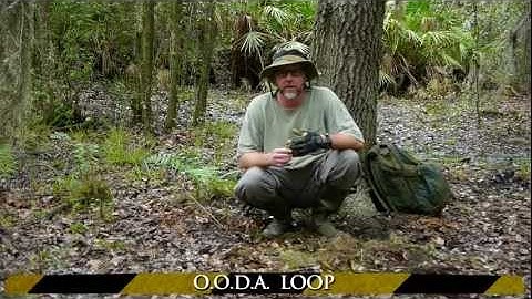 Preparedness and Retreat Security  The OODA Loop Explained - HD