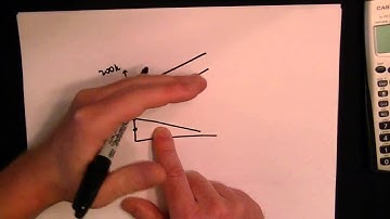 Most Missed GED Math Test Problem - Slope of Line and Initial Point on Graph