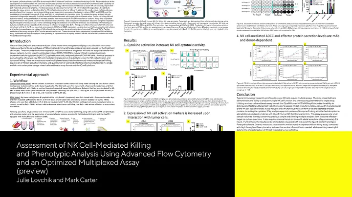 Assessment of NK Cell-Mediated Killing and Phenotypic Analysis 유세포분석기 flow cytometer live cell