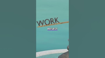 The Power of Self-Reflection 🔍 #PersonalGrowth #MindsetMatters #SelfAwareness #shorts