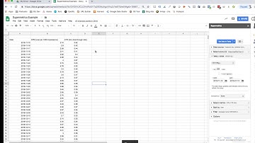 An Introduction to Building Automated Facebook Ads Reports with Supermetrics