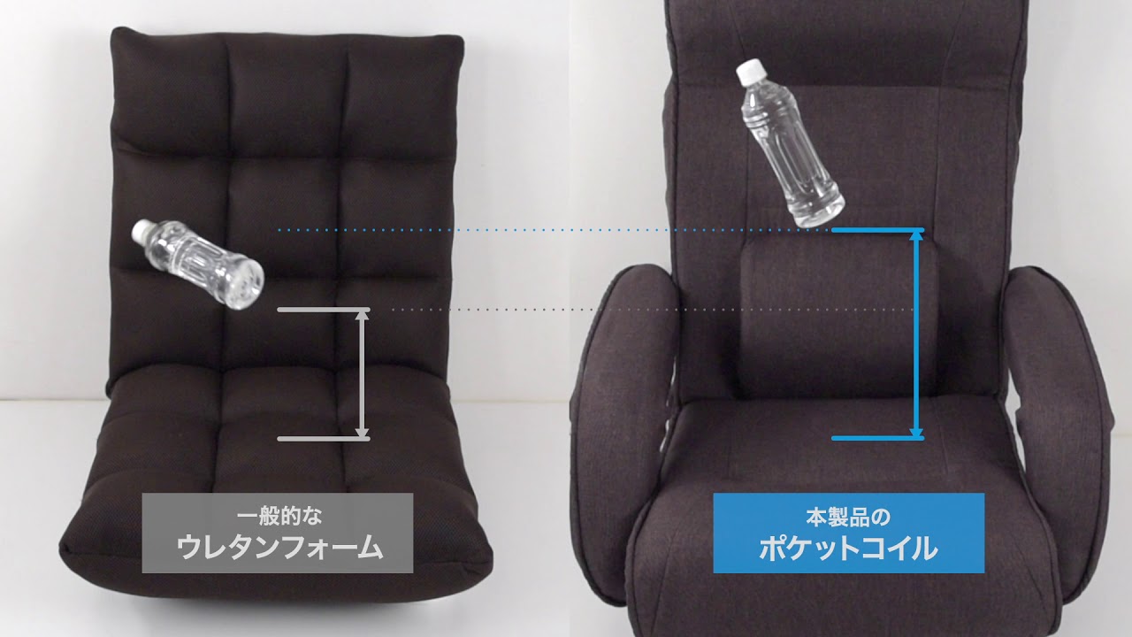サンワサプライ 回転座椅子（ポケットコイル・レバー式リクライニング仕様・リクライニング連動肘掛け・ヘッドレスト・ランバーサポート） 弾力比較】回転座椅子（ポケットコイル・レバー式リクライニング仕様