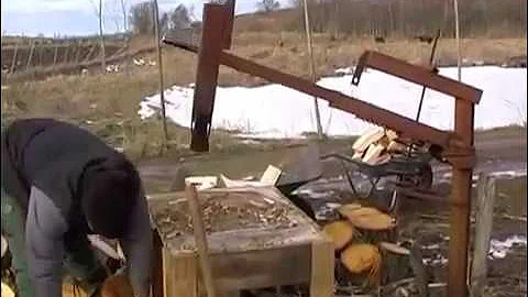 post spring log splitter