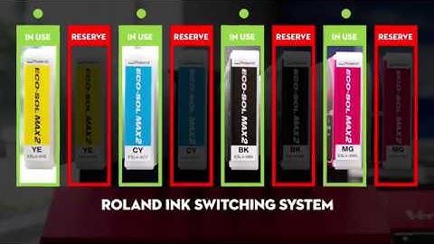 VersaEXPRESS™ RF 640   Smart