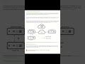 How Auto VPN Works #hacker #networking #networkmarketing #tech #education