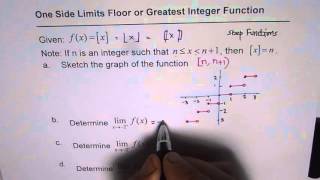 One Side Limit For Greatest Integer Step Function