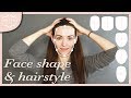 Good hairstyles for your face shape  how to determine your shape  justine leconte