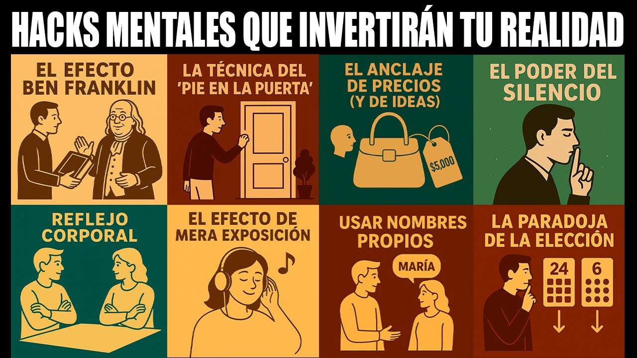 La Psicología que Usa el FBI: 8 Trucos para Persuadir a Cualquiera