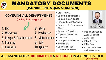 Mandatory Documentation as per ISO 9001 2015 in English I QMS Documentation Explained Clearly