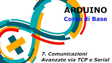 Arduino - Corso Base: 7 - Comunicazione Seriale e TCP Avanzata