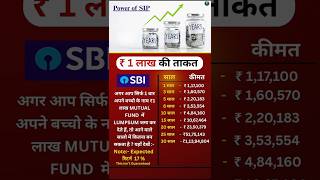 Best LUMPSUM Investment In 2026 | SBI Lumpsum Investment Best Plan 2026 |#bank #sbi #lumpsum #shorts