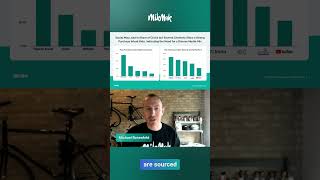 Win the Algorithm: How SEO Gets You in the AI Answer