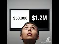 The Inheritance They Couldn't Access: A $1.2M Bitcoin Story