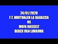 24/01/2020 F.T. Houthalen LB vs Mofa Hasselt