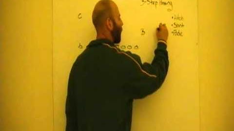 3 Step Passing Attack