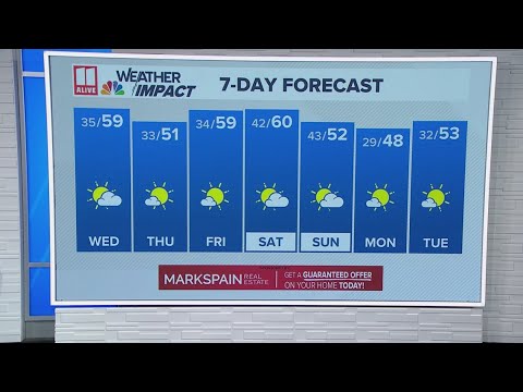 Weather warming up on Wednesday, fog advisory issued Wednesay morning ...