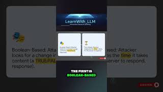 Blind SQLi  The ghost communicating via server time