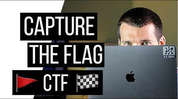 Competitive Cybersecurity: Capture the Flag Contest