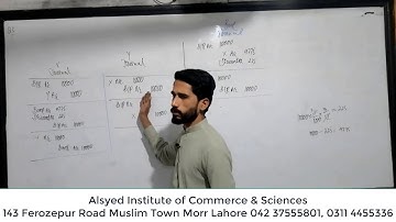 Lecture 6 | Accounting I.Com I | By Sir Sarfraz