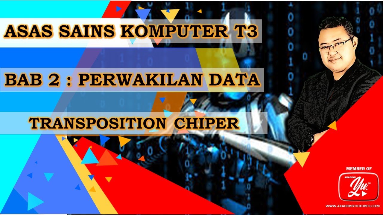 Ask columnar transposition youtube