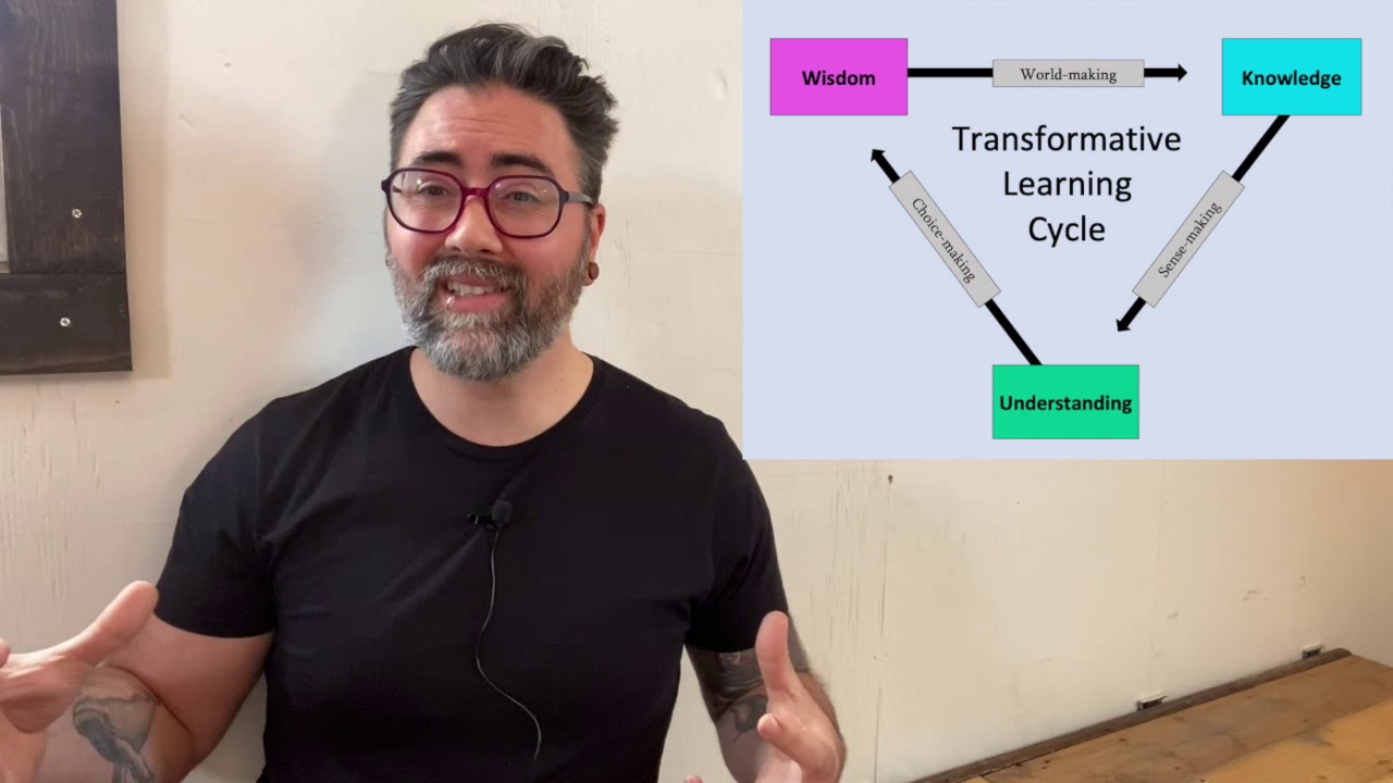 The Art & Science of Transformative Learning - YouTube