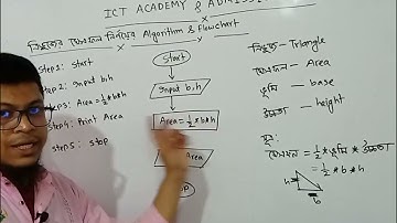 HSC ICT || Algorithm & Flowchart | ত্রিভুজের ক্ষেত্রফল নির্ণয়ের ফ্লোচার্ট ও এলগোরিদম ||  Part 5