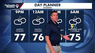Saturday Evening Forecast Update - More Rain