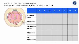 vol 8 Ielts Listening Test 1