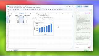 How to Build an AI Dashboard in Google Sheets | SheetsX