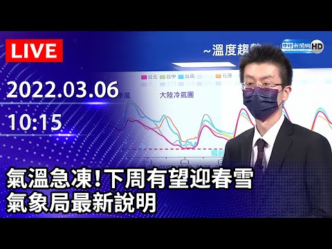 【LIVE直播】氣溫急凍！下周有望迎春雪　氣象局最新說明｜2022.03.06 @ChinaTimes