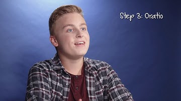 How to Practice Lectio Divina - Jackson