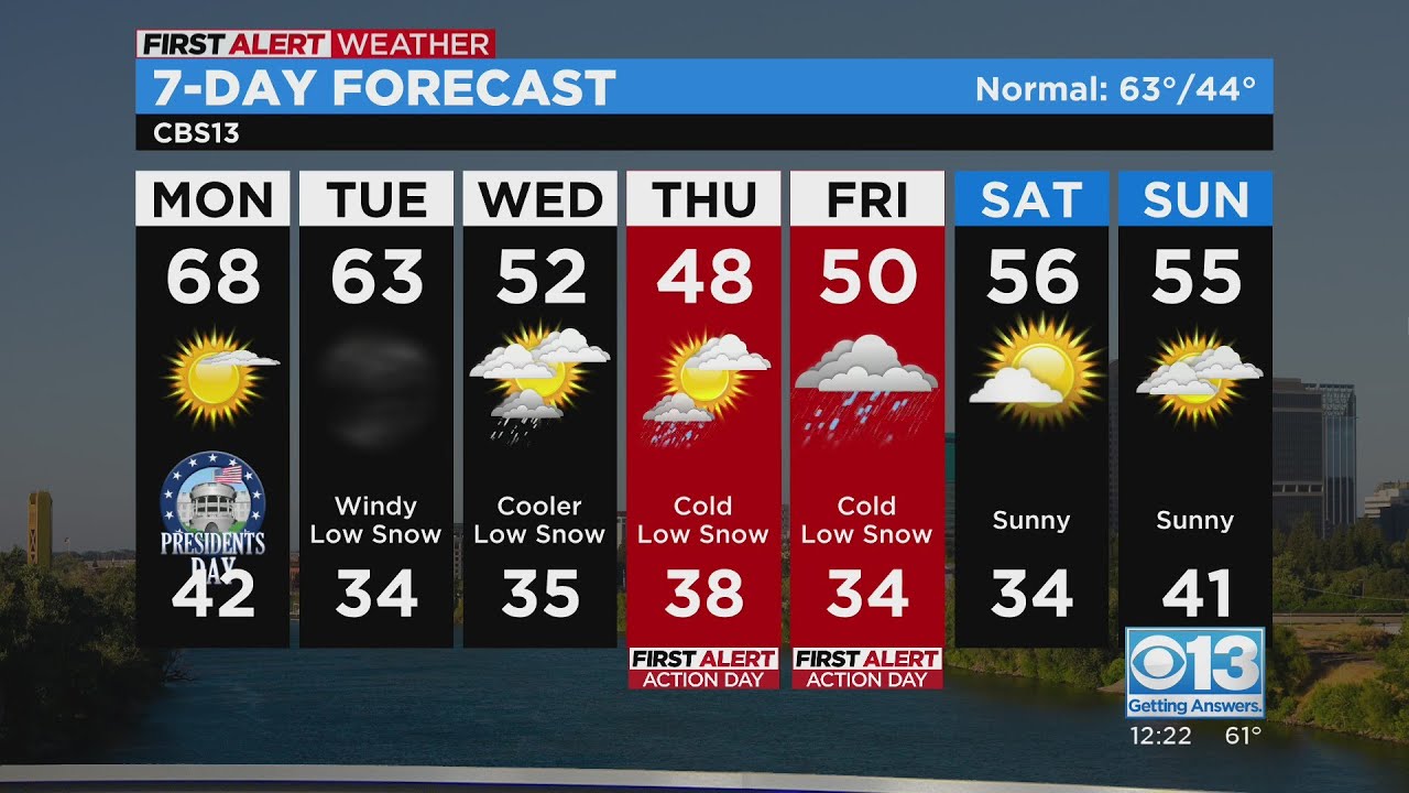 Monday afternoon forecast - Feb. 20, 2023 - YouTube